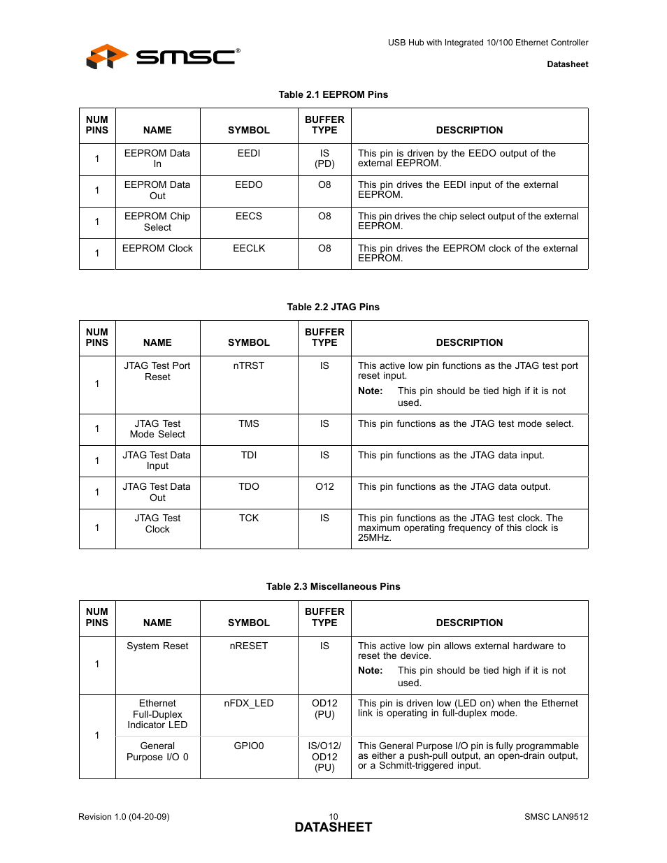 Table 2.1 eeprom pins, Table 2.2 jtag pins, Table 2.3 miscellaneous pins | Datasheet | SMSC LAN9512 User Manual | Page 10 / 46