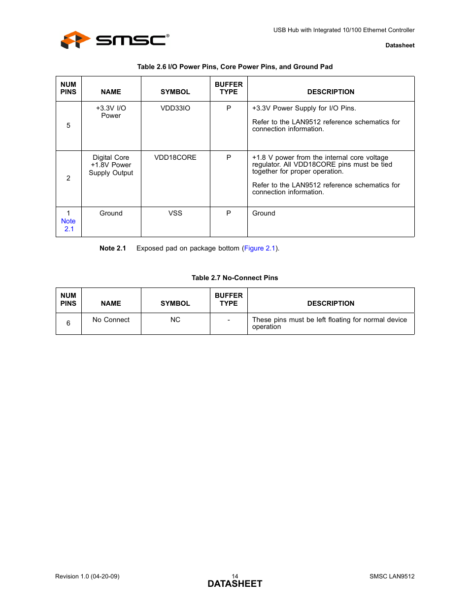 Table 2.7 no-connect pins, Datasheet | SMSC LAN9512 User Manual | Page 14 / 46