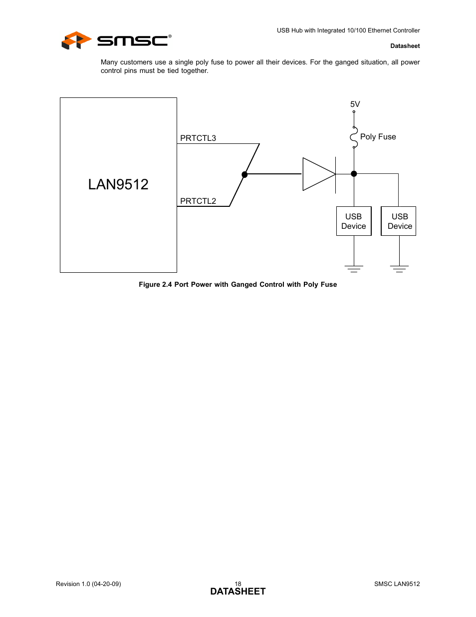 Lan9512 | SMSC LAN9512 User Manual | Page 18 / 46