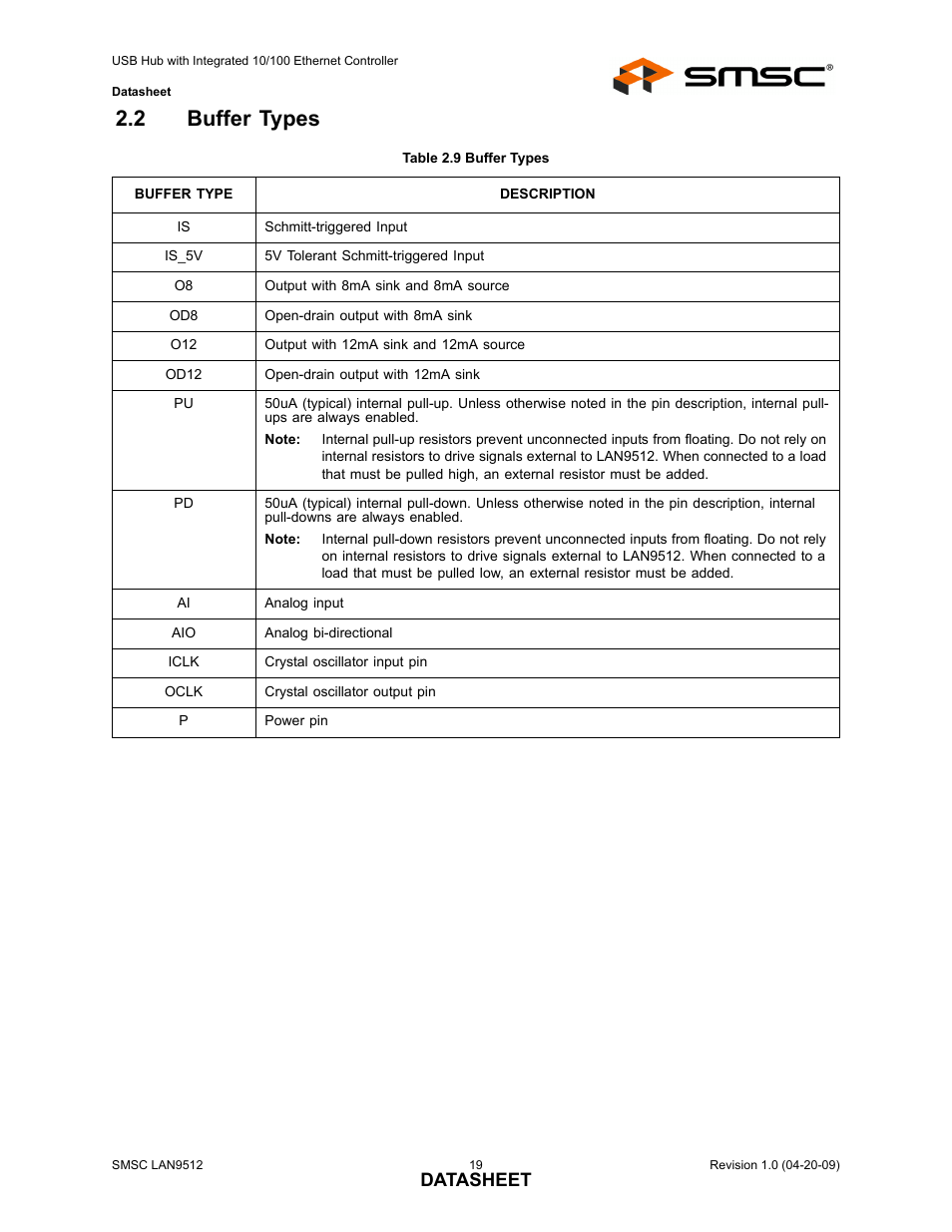 2 buffer types, Table 2.9 buffer types, Buffer types | Datasheet | SMSC LAN9512 User Manual | Page 19 / 46