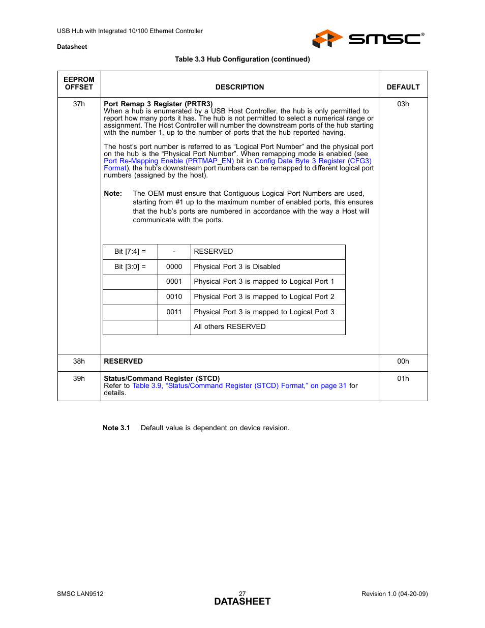 Note 3.1, Datasheet | SMSC LAN9512 User Manual | Page 27 / 46