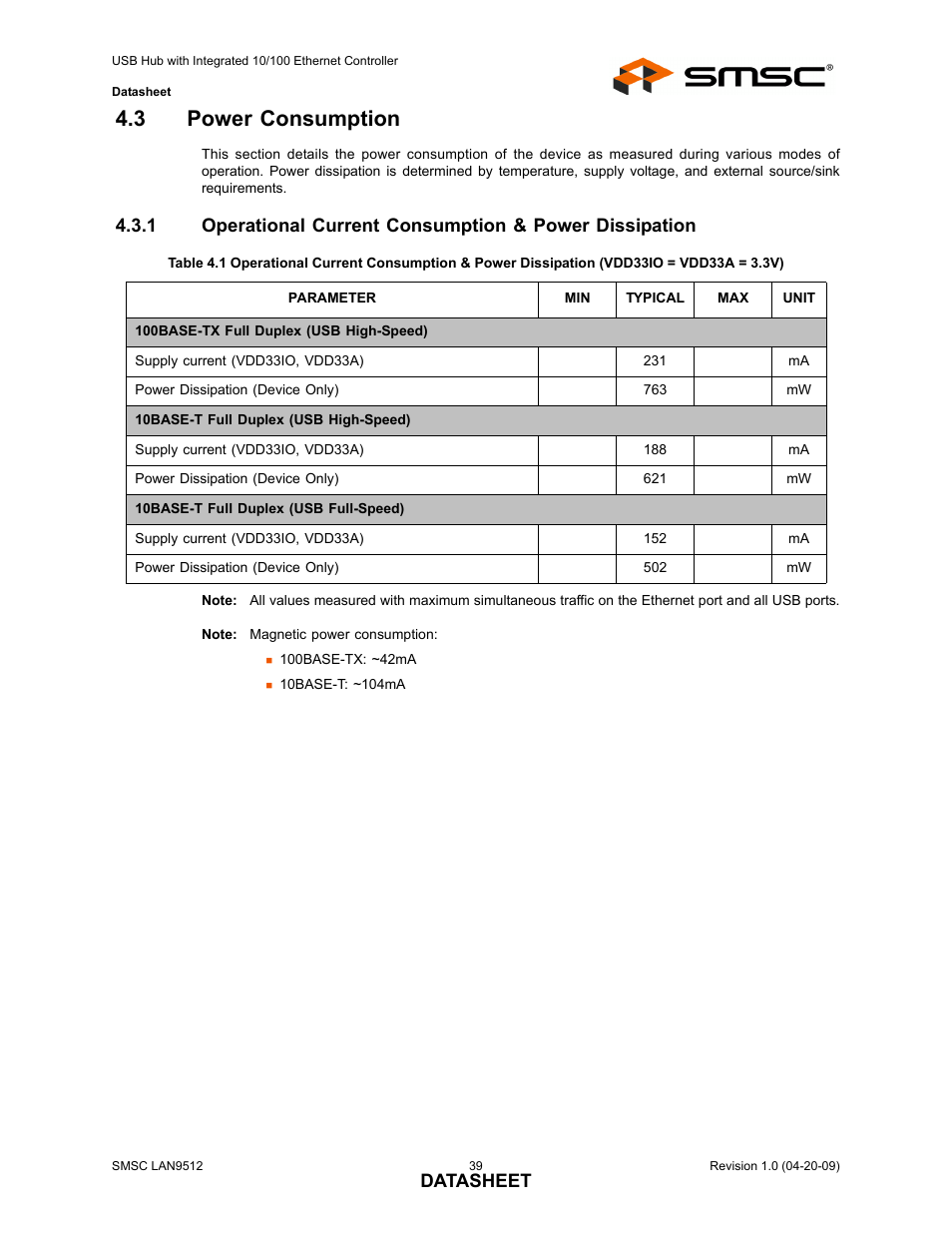 3 power consumption, Power consumption 4.3.1, Datasheet | SMSC LAN9512 User Manual | Page 39 / 46