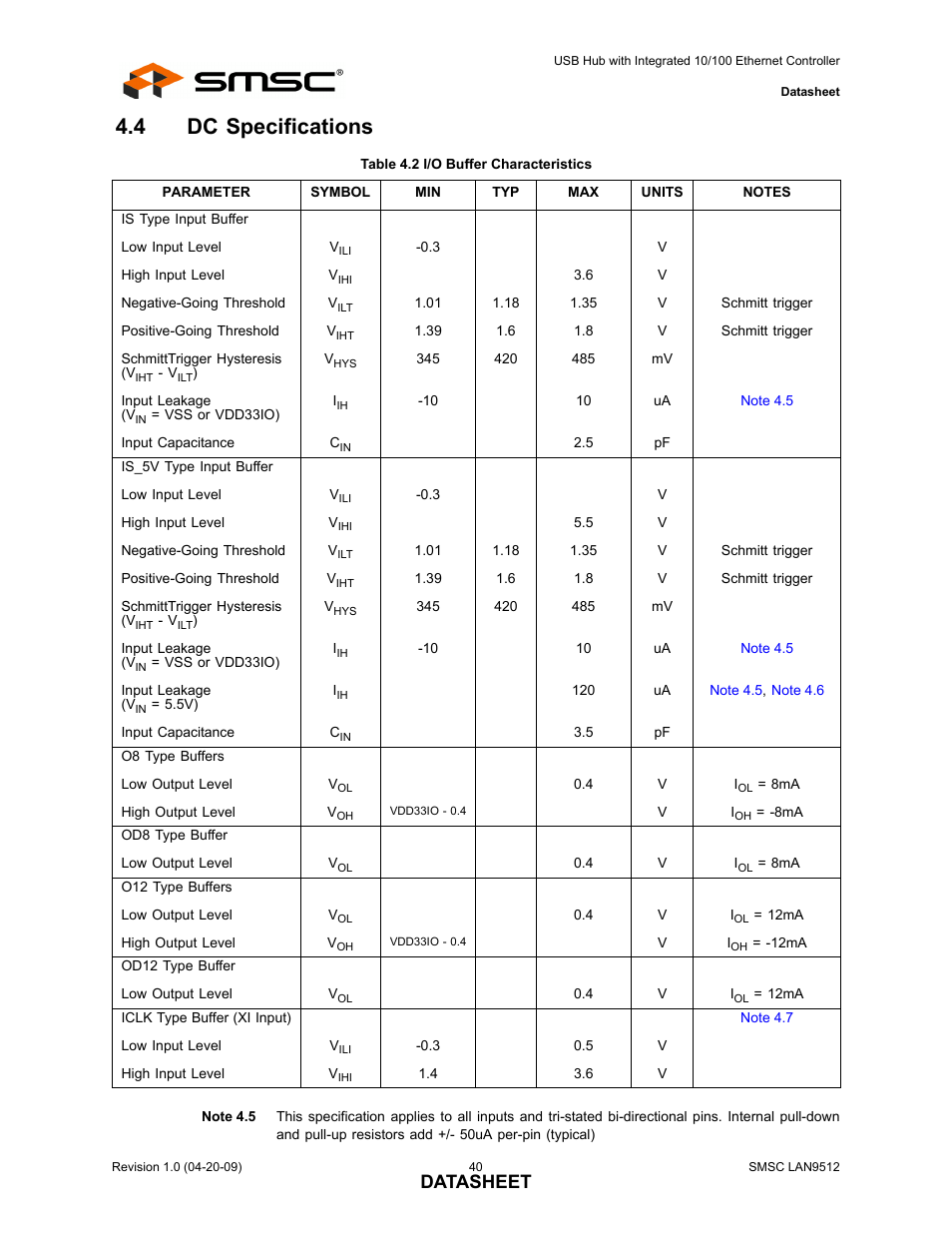 4 dc specifications, Table 4.2 i/o buffer characteristics, Dc specifications | Section 4.4, "dc specifications, Datasheet | SMSC LAN9512 User Manual | Page 40 / 46