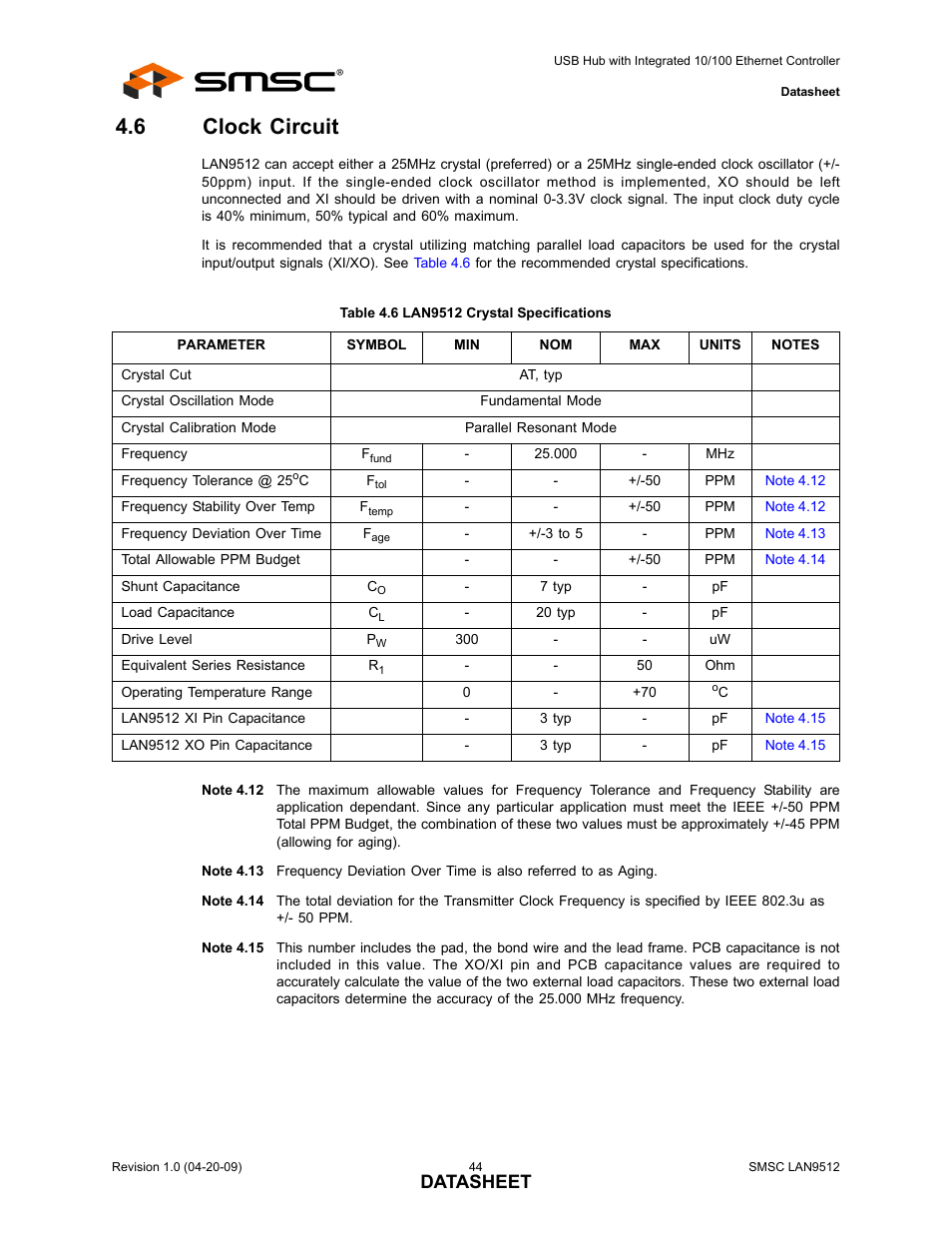 6 clock circuit, Table 4.6 lan9512 crystal specifications, Clock circuit | Datasheet | SMSC LAN9512 User Manual | Page 44 / 46