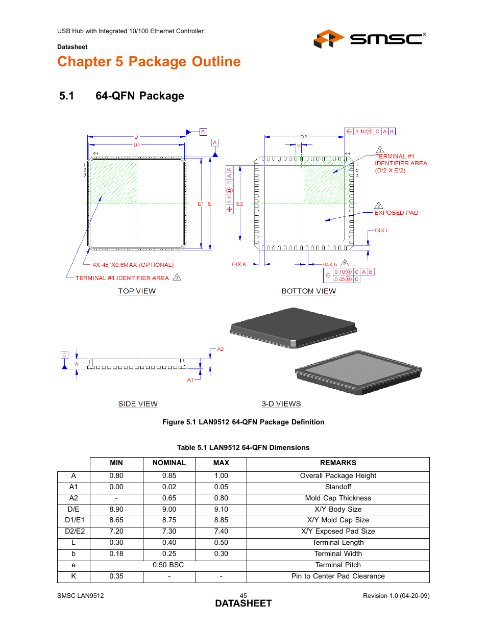 Chapter 5 package outline, 1 64-qfn package, Figure 5.1 lan9512 64-qfn package definition | Table 5.1 lan9512 64-qfn dimensions, Qfn package, Datasheet | SMSC LAN9512 User Manual | Page 45 / 46