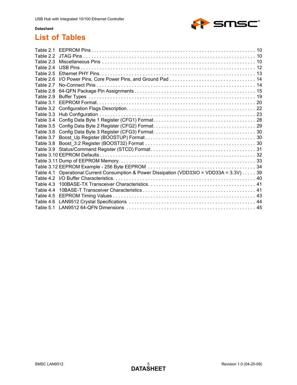 List of tables | SMSC LAN9512 User Manual | Page 5 / 46
