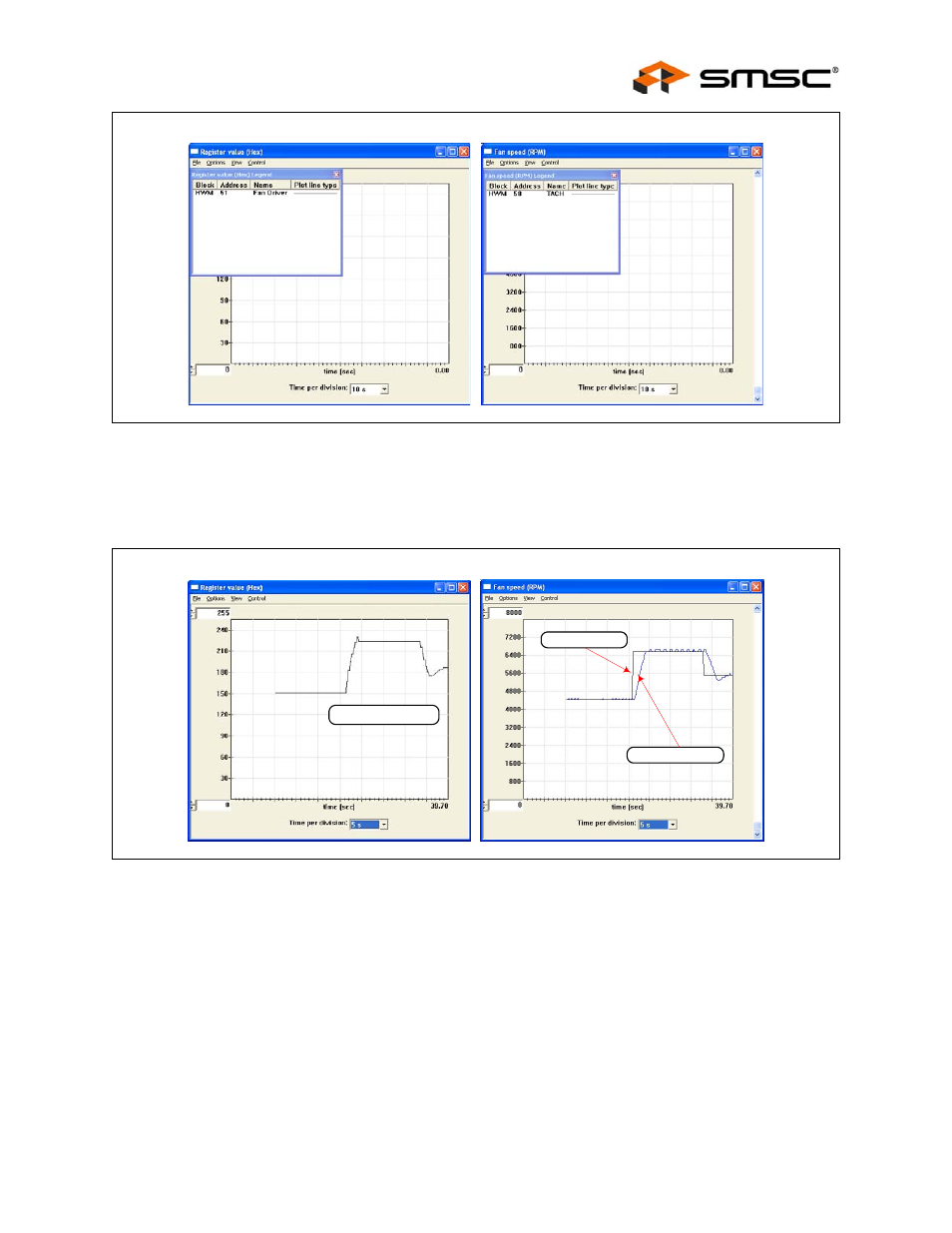 Figure 5.7 plot windows, Figure 5.8 plot examples, 2 experiment 2 - rpm based closed-loop fan control | 1 getting started, Getting started, Figure 5.8 plot examples figure 5.7 plot windows, Figure 5.7, "plot windows, User manual | SMSC EMC2102 User Manual | Page 13 / 38