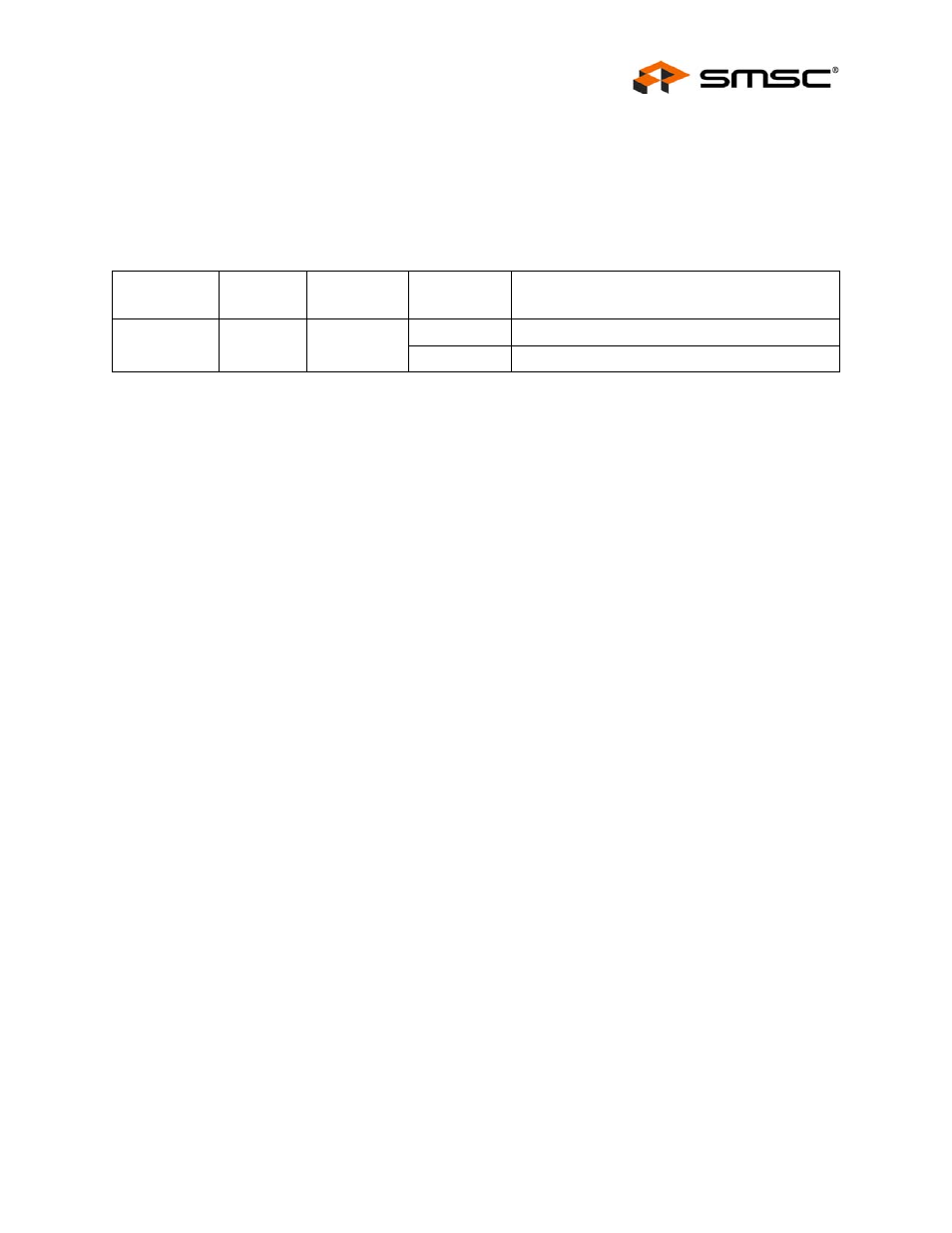 6 register change summary, Table 5.2 register change summary for experiment 3, Register change summary | User manual | SMSC EMC2102 User Manual | Page 19 / 38