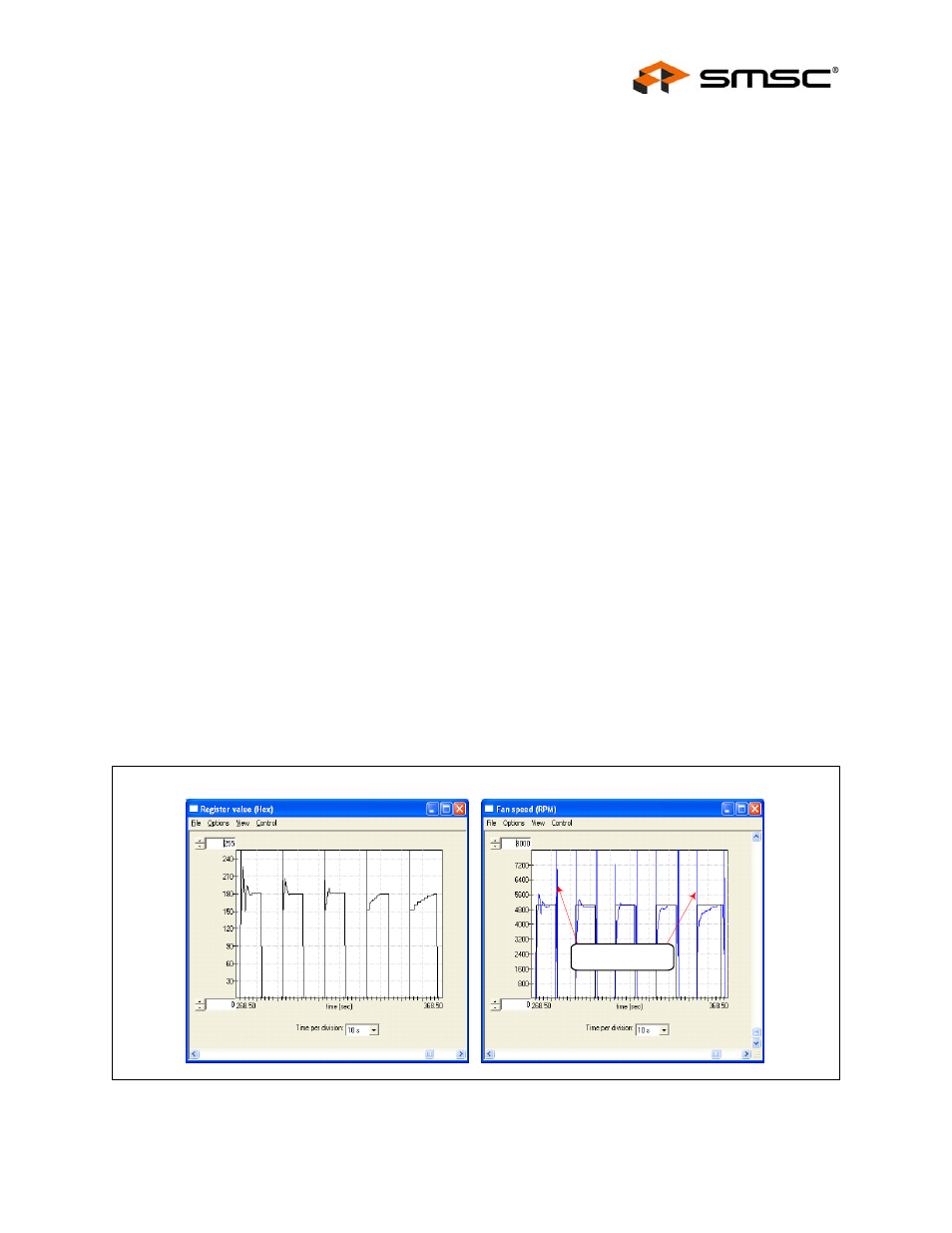 5 experiment 5 - optimizing rpm control response, 1 general setup, 2 fan configuration register (52h) | Figure 5.19 update time modifications, General setup, Fan configuration register (52h), User manual | SMSC EMC2102 User Manual | Page 23 / 38