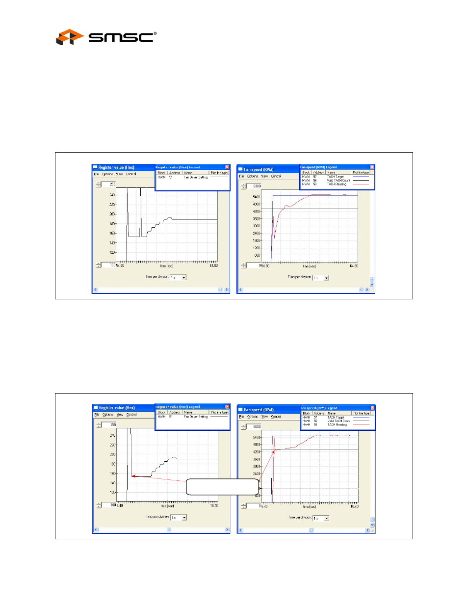 Figure 5.34 spin-up case 5, Figure 5.35 spin-up case 5 fix, User manual | SMSC EMC2102 User Manual | Page 34 / 38