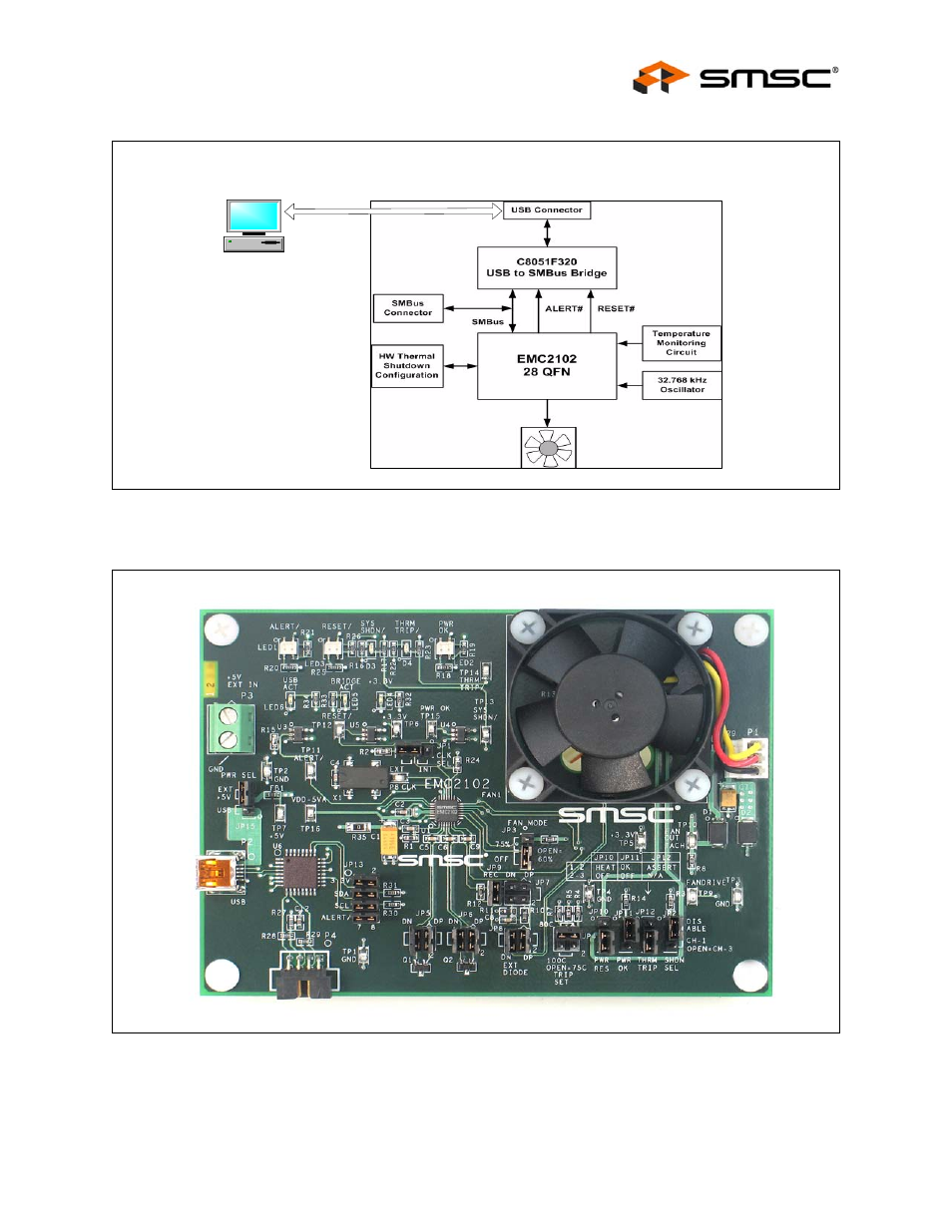 Figure 4.1 emc2102 fan control evaluation system, Figure 4.2 evb-emc2102 board, Figure 4.1 | Emc2102 fan control evaluation system, Figure 4.2, User manual | SMSC EMC2102 User Manual | Page 7 / 38