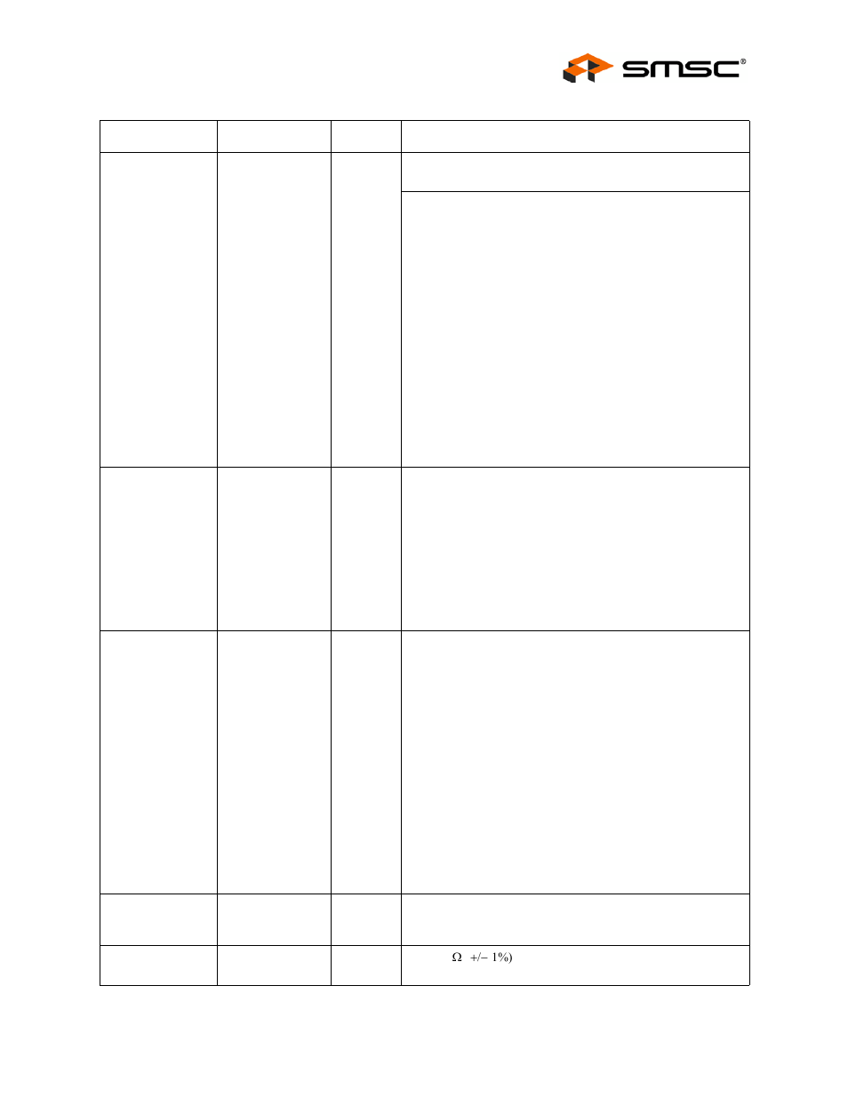 Datasheet | SMSC USB2524 User Manual | Page 13 / 57
