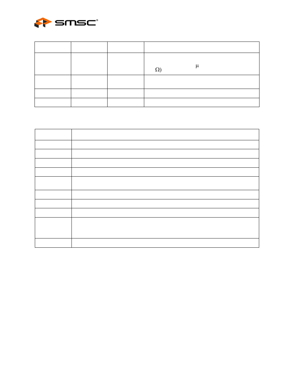 Table 4.5 buffer type descriptions, Datasheet | SMSC USB2524 User Manual | Page 16 / 57