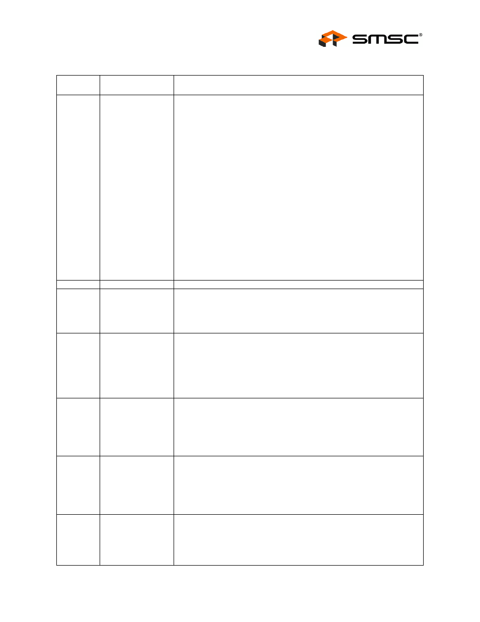 Register 06h: config_byte_1 (reset = 0x00), Datasheet | SMSC USB2524 User Manual | Page 23 / 57