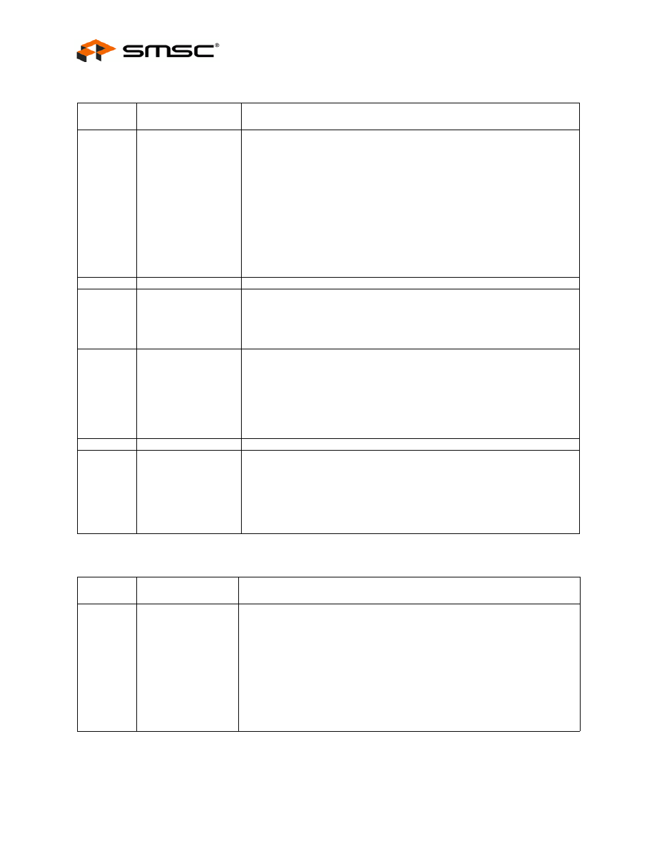 Datasheet | SMSC USB2524 User Manual | Page 24 / 57