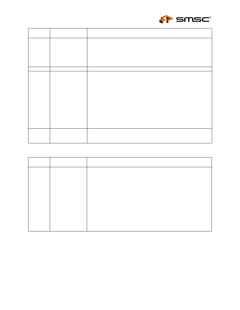 Datasheet | SMSC USB2524 User Manual | Page 25 / 57