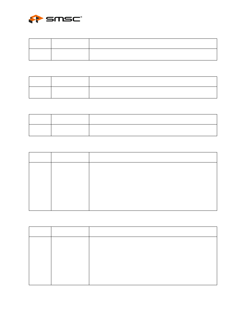 Datasheet | SMSC USB2524 User Manual | Page 28 / 57