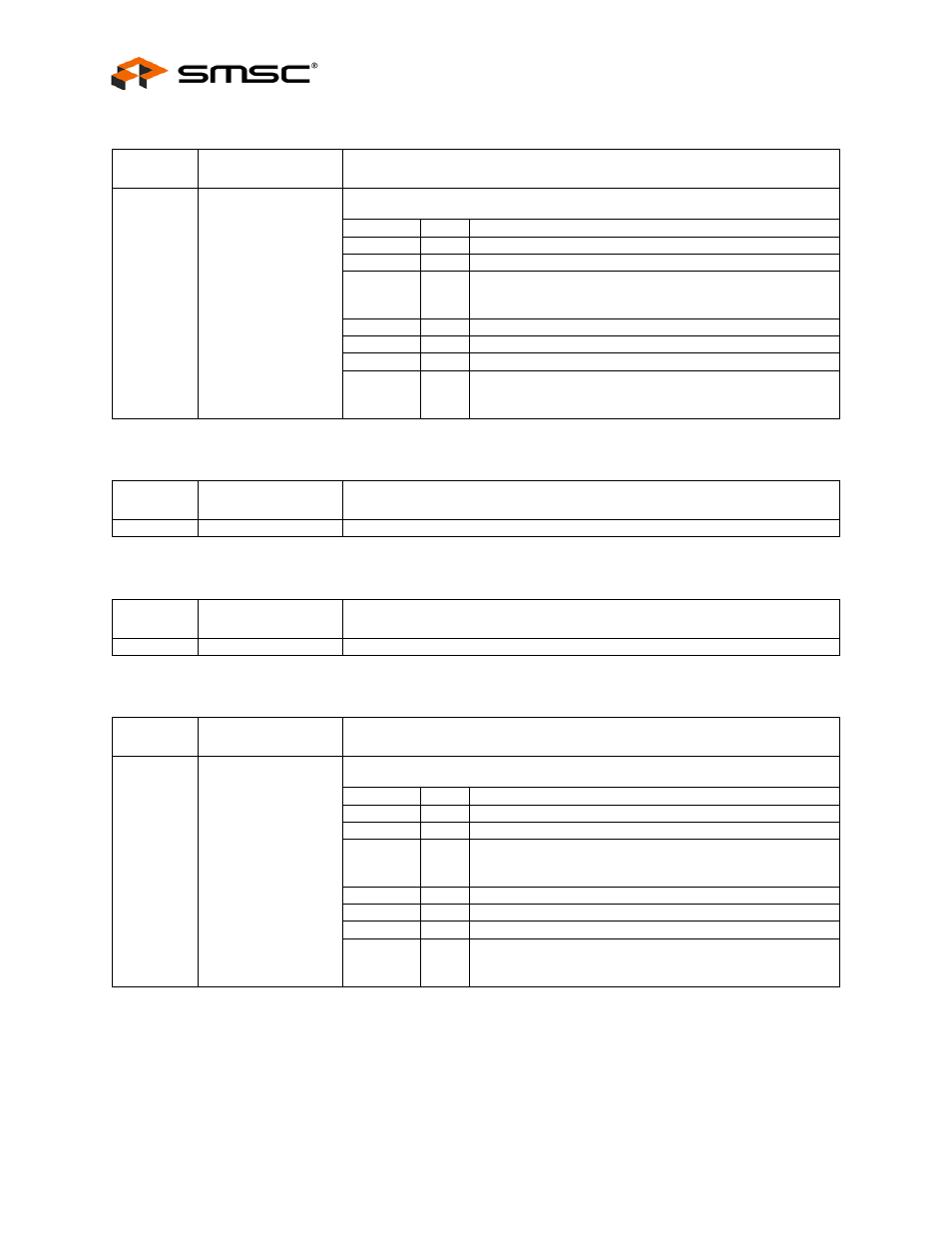 Datasheet | SMSC USB2524 User Manual | Page 30 / 57