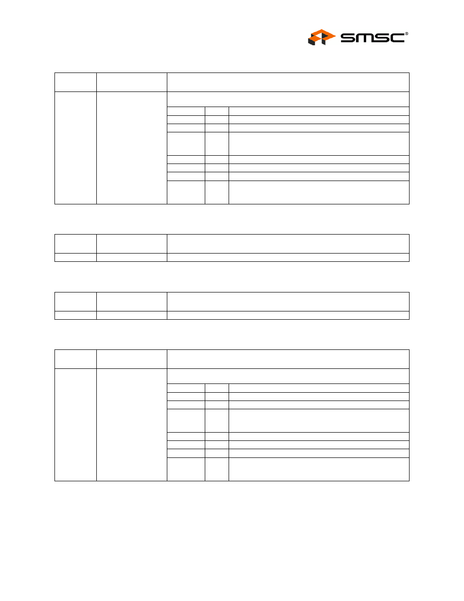 Datasheet | SMSC USB2524 User Manual | Page 31 / 57