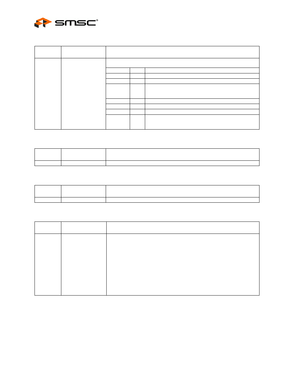 Datasheet | SMSC USB2524 User Manual | Page 38 / 57