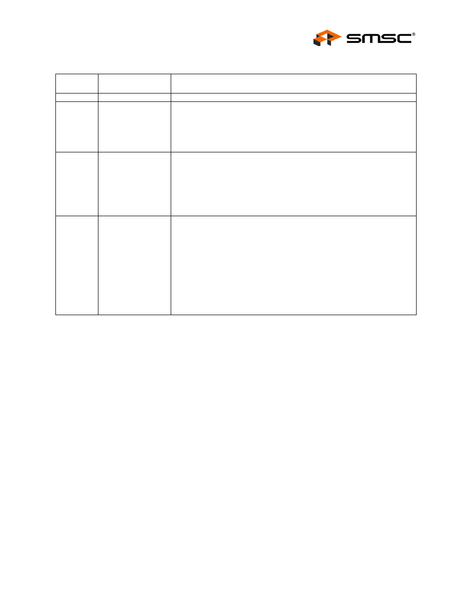 64 register ffh: status/command (reset = 0x00), Register ffh, Datasheet | SMSC USB2524 User Manual | Page 39 / 57