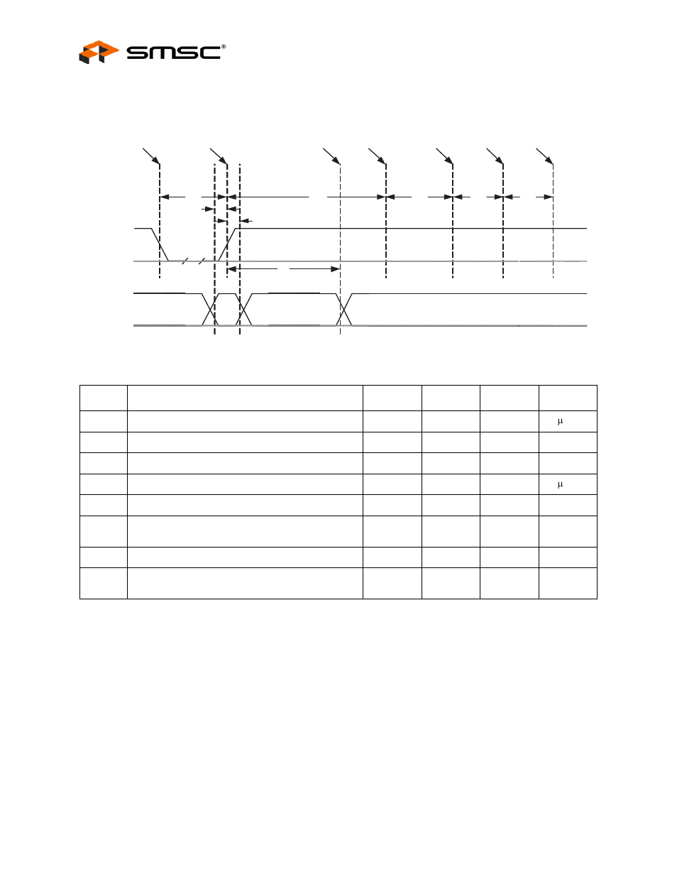 Reset_n for strapping option configuration, Datasheet | SMSC USB2524 User Manual | Page 48 / 57