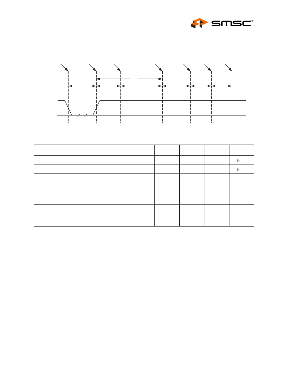 Figure 9.2 reset_n timing for eeprom mode, Table 9.2 reset_n timing for eeprom mode, Reset_n for eeprom configuration | Datasheet | SMSC USB2524 User Manual | Page 49 / 57