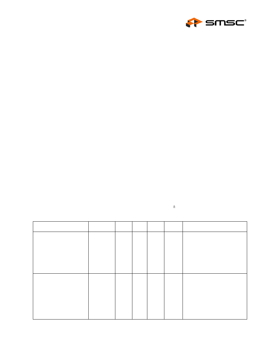 Chapter 11 dc parameters, 1 maximum guaranteed ratings, 1 dc electrical characteristics | Table 11.1 dc electrical characteristics, Maximum guaranteed ratings 11.1.1, Dc electrical characteristics, Datasheet | SMSC USB2524 User Manual | Page 53 / 57