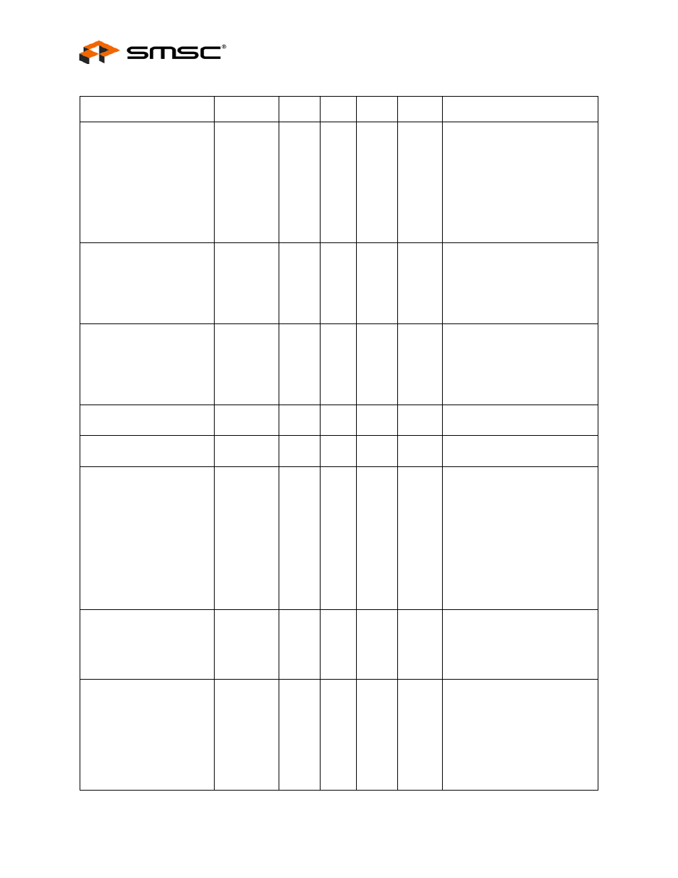 Datasheet | SMSC USB2524 User Manual | Page 54 / 57