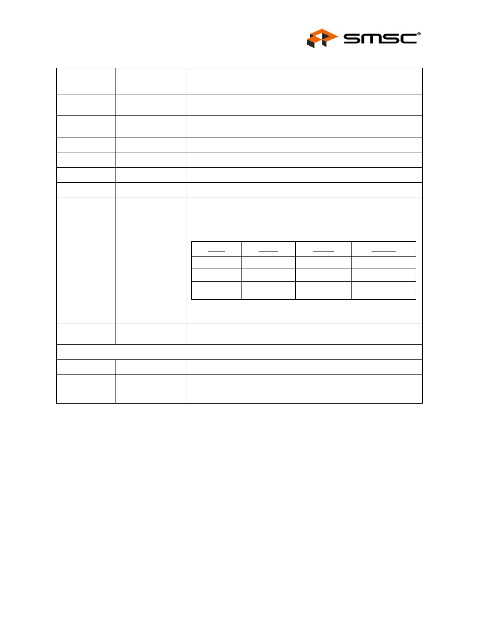 Datasheet | SMSC LAN91C111 User Manual | Page 101 / 128