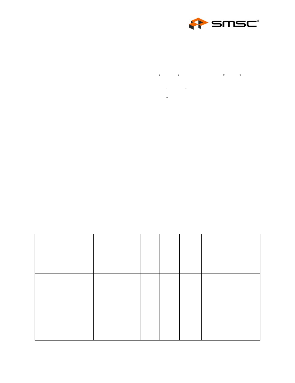 Chapter 13 operational description, 1 maximum guaranteed ratings, 2 dc electrical characteristics | Maximum guaranteed ratings, Dc electrical characteristics, Datasheet | SMSC LAN91C111 User Manual | Page 105 / 128