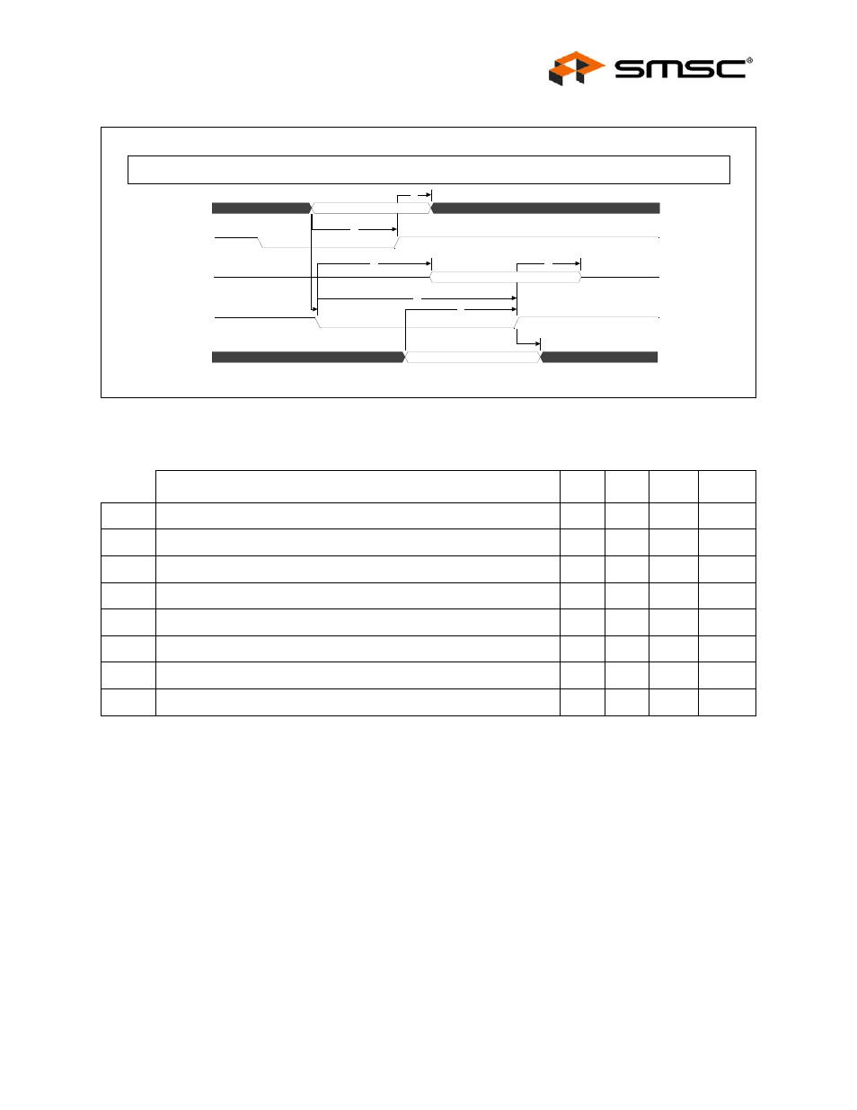 Figure 14.2 asynchronous cycle - using nads, Datasheet | SMSC LAN91C111 User Manual | Page 111 / 128