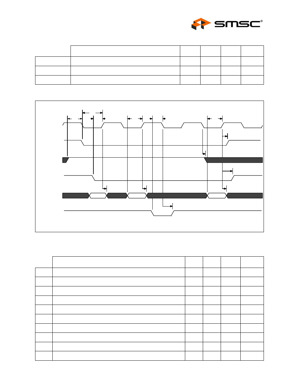 Figure 14.5 burst write cycles - nvlbus=1, Datasheet | SMSC LAN91C111 User Manual | Page 113 / 128