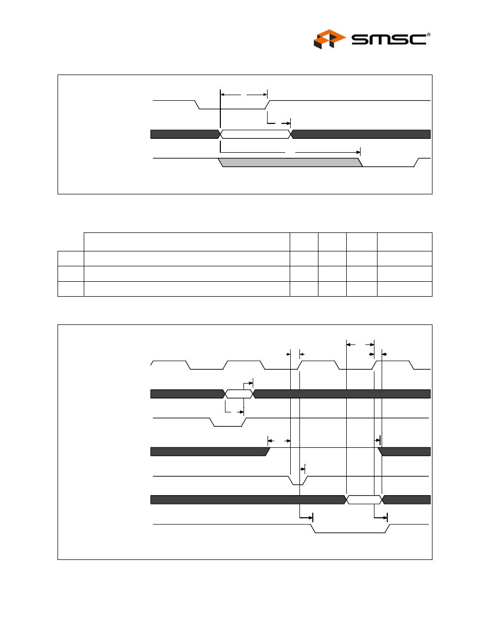 Figure 14.7 address latching for all modes, Figure 14.8 synchronous write cycle - nvlbus=0, Datasheet | SMSC LAN91C111 User Manual | Page 115 / 128