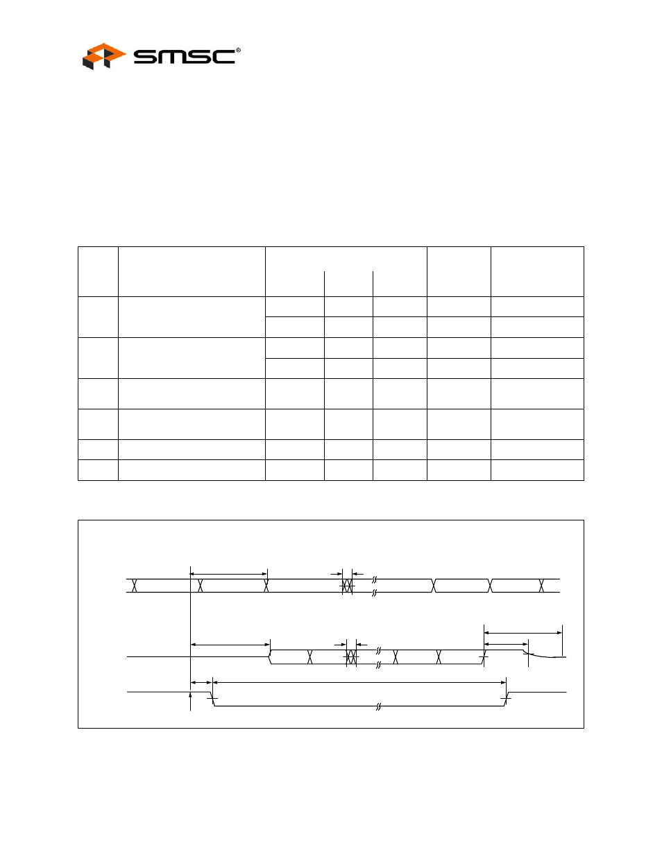 Table 14.1 transmit timing characteristics, Figure 14.11 transmit timing, Figure 14.11transmit timing | Datasheet | SMSC LAN91C111 User Manual | Page 118 / 128