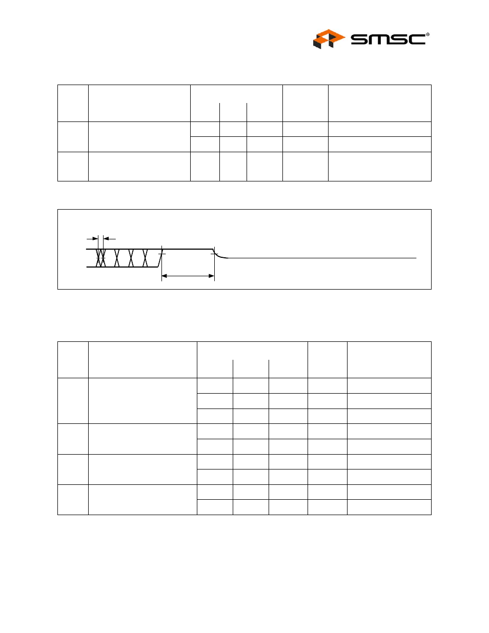 Table 14.2 receive timing characteristics, Datasheet | SMSC LAN91C111 User Manual | Page 119 / 128