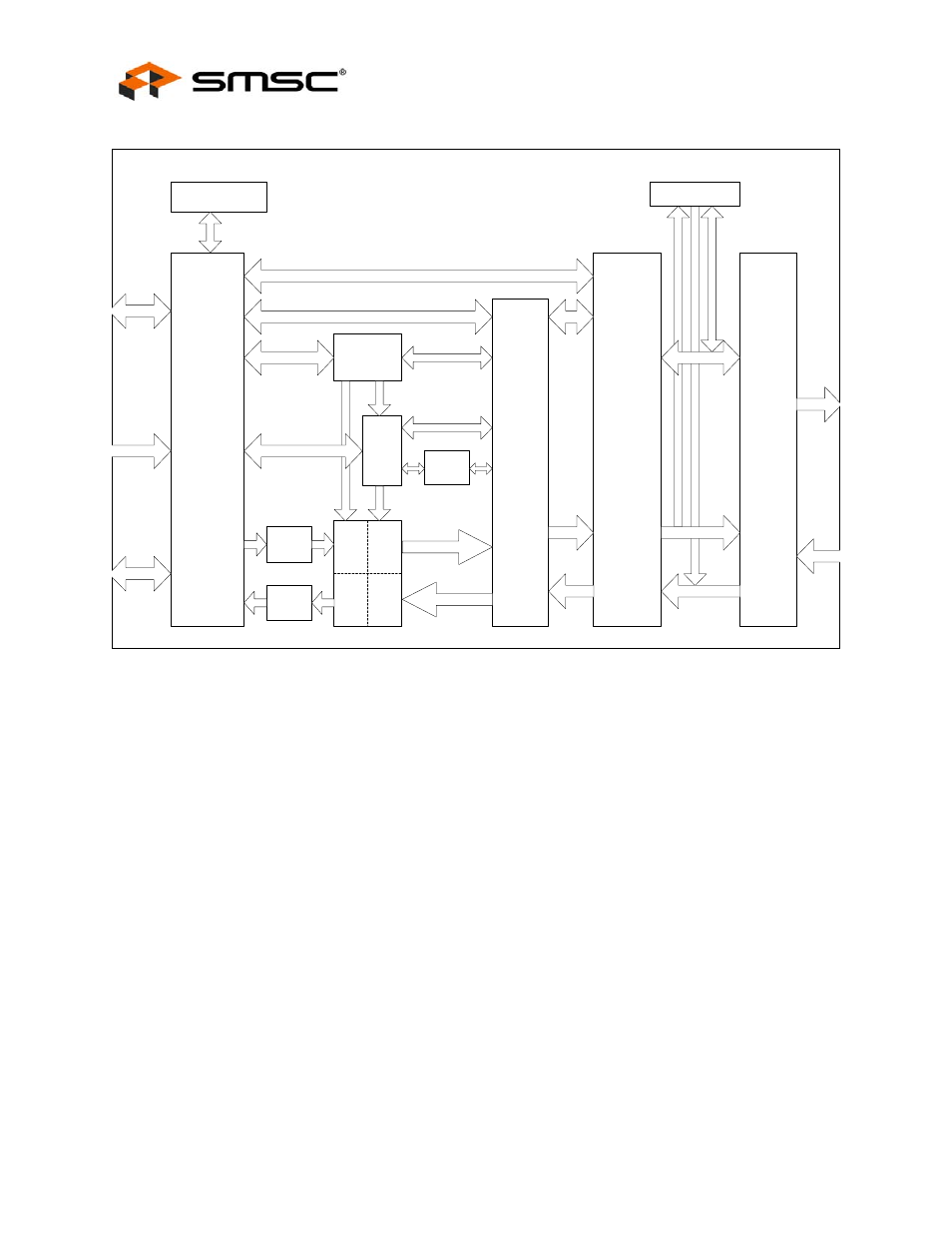 Figure 3.2 block diagram, Datasheet | SMSC LAN91C111 User Manual | Page 12 / 128