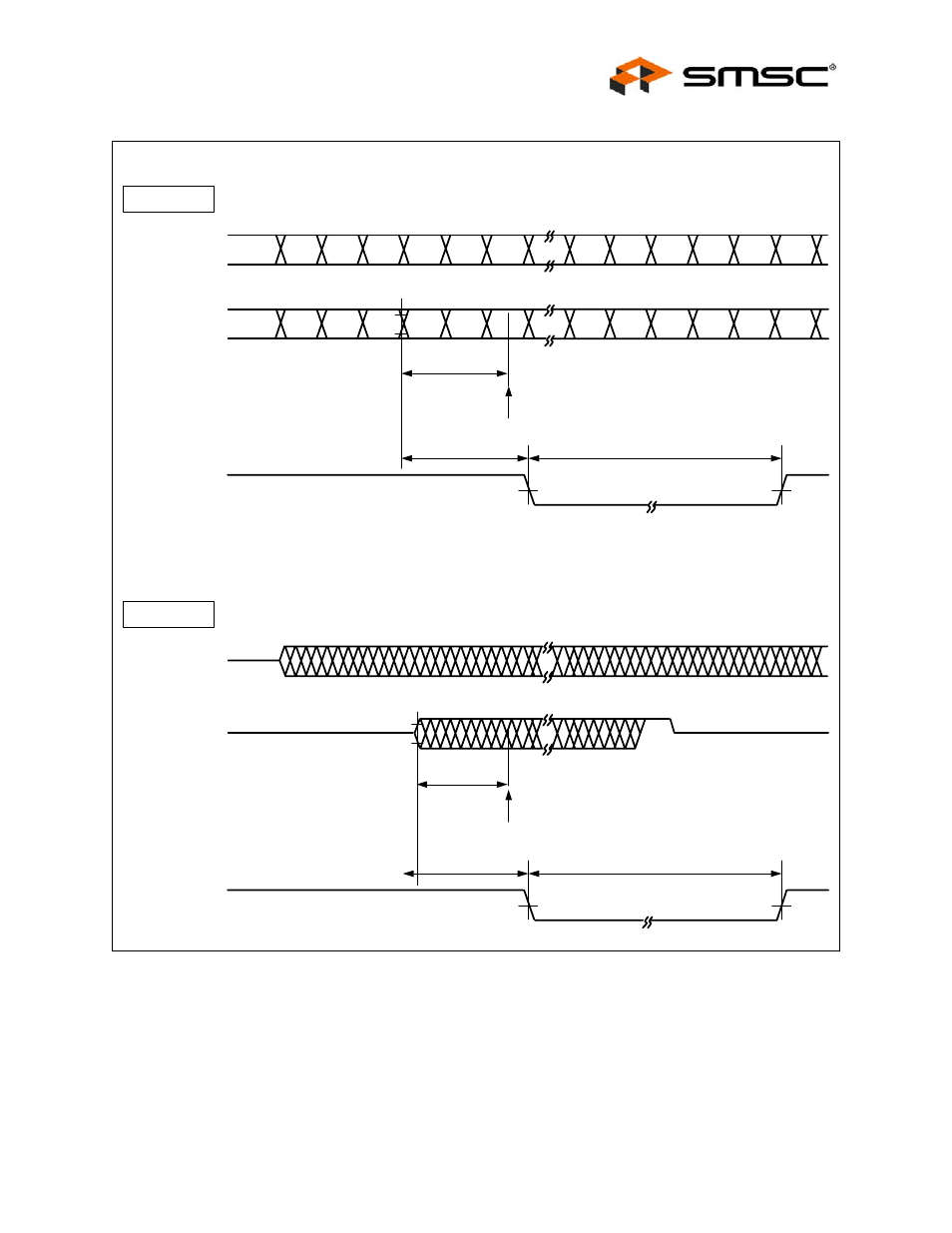 Figure 14.14 collision timing, transmit, Figure 14.14collision timing, transmit, Datasheet | SMSC LAN91C111 User Manual | Page 121 / 128