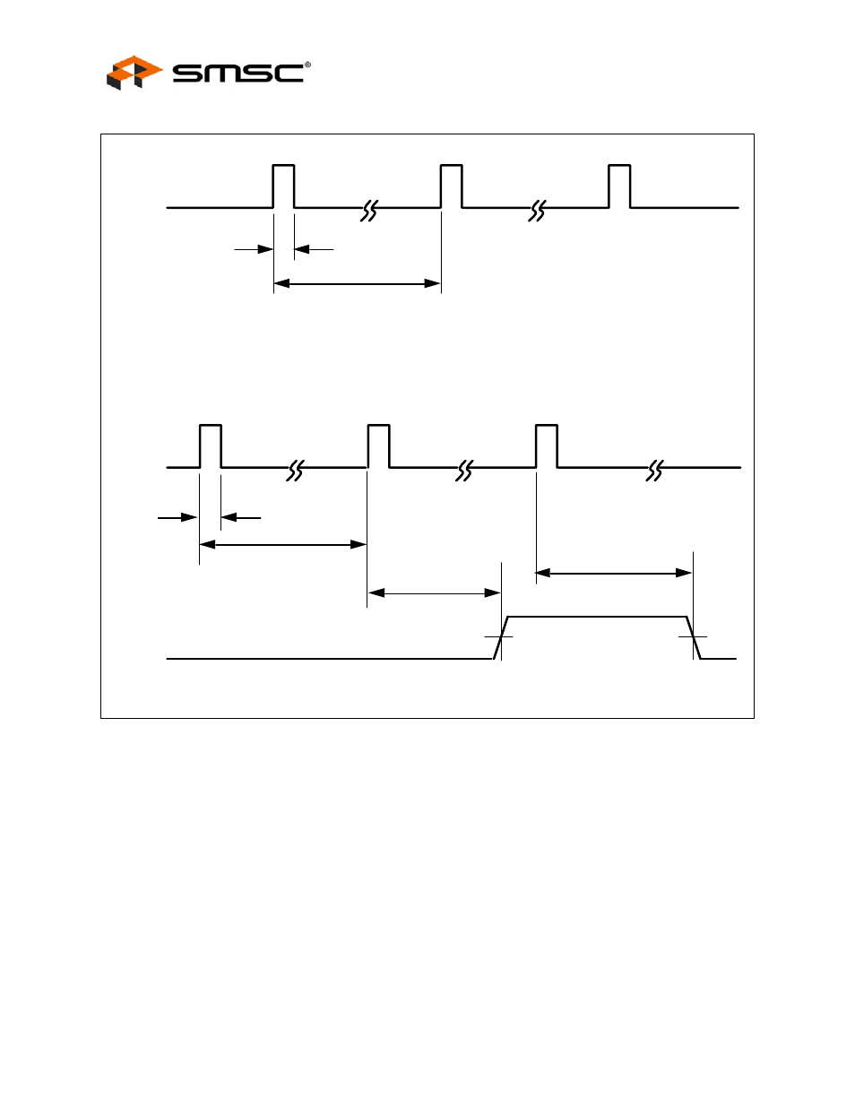 Figure 14.16 link pulse timing, Figure 14.16link pulse timing, Datasheet | SMSC LAN91C111 User Manual | Page 124 / 128