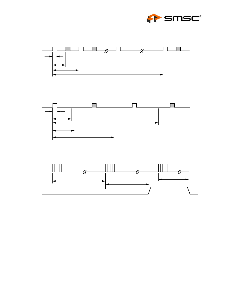 Figure 14.17 flp link pulse timing, Figure 14.17flp link pulse timing, Datasheet | SMSC LAN91C111 User Manual | Page 125 / 128