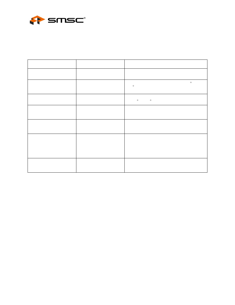 Chapter 16 revision history, Table 16.1 customer revision history, Datasheet | SMSC LAN91C111 User Manual | Page 128 / 128