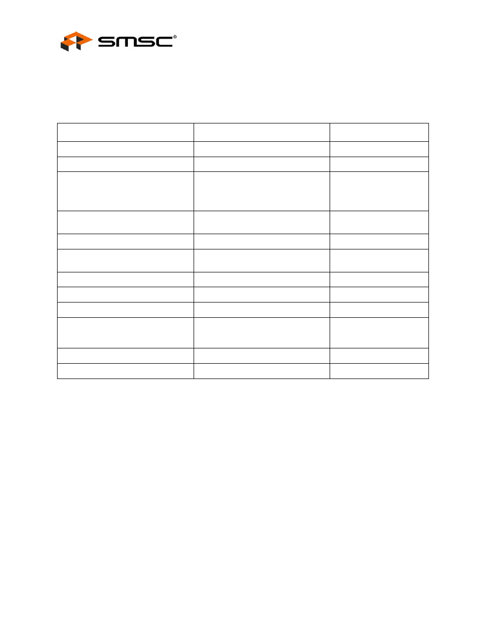 Chapter 4 signal descriptions, Chapter 4, Signal descriptions | Datasheet | SMSC LAN91C111 User Manual | Page 14 / 128