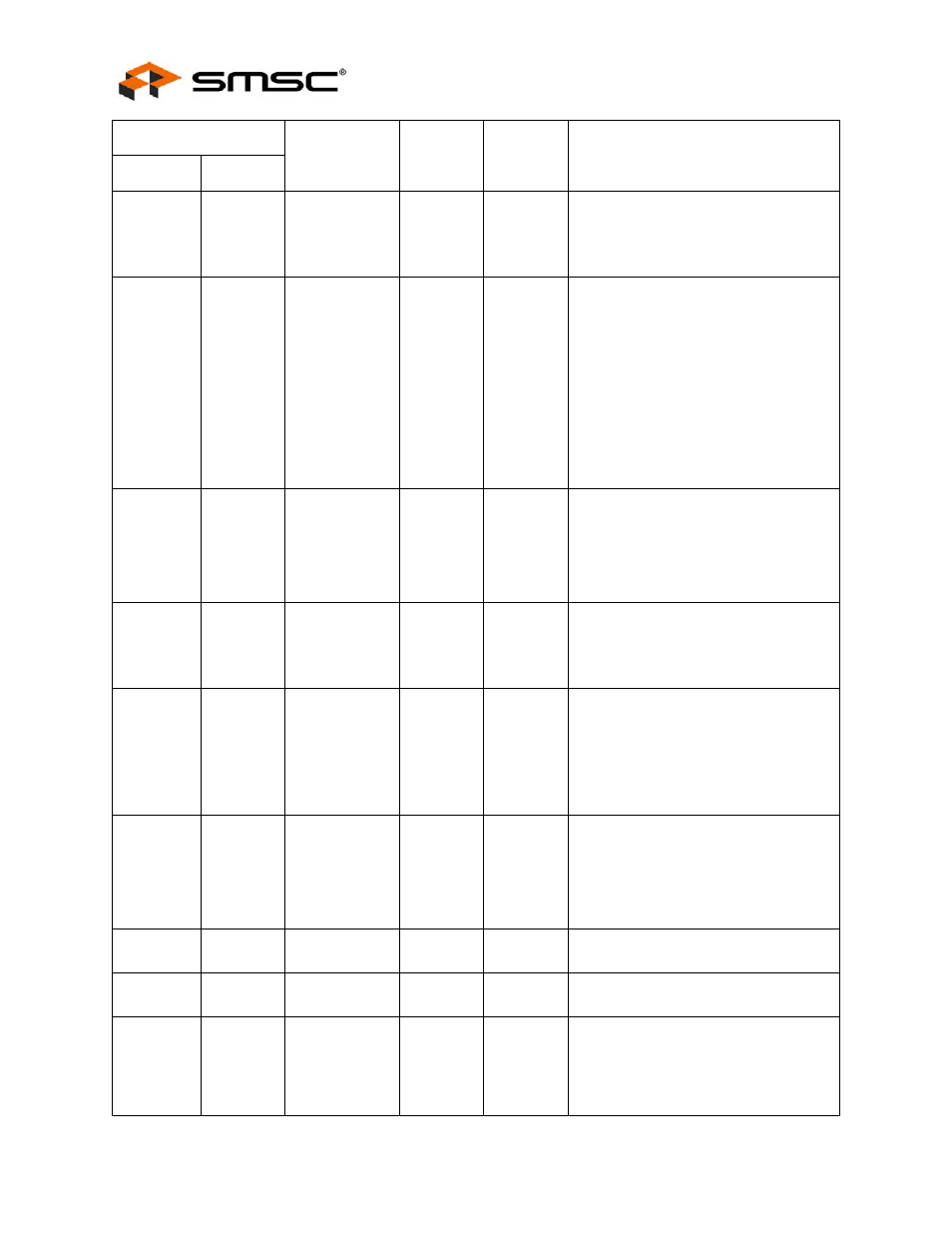 Datasheet | SMSC LAN91C111 User Manual | Page 16 / 128