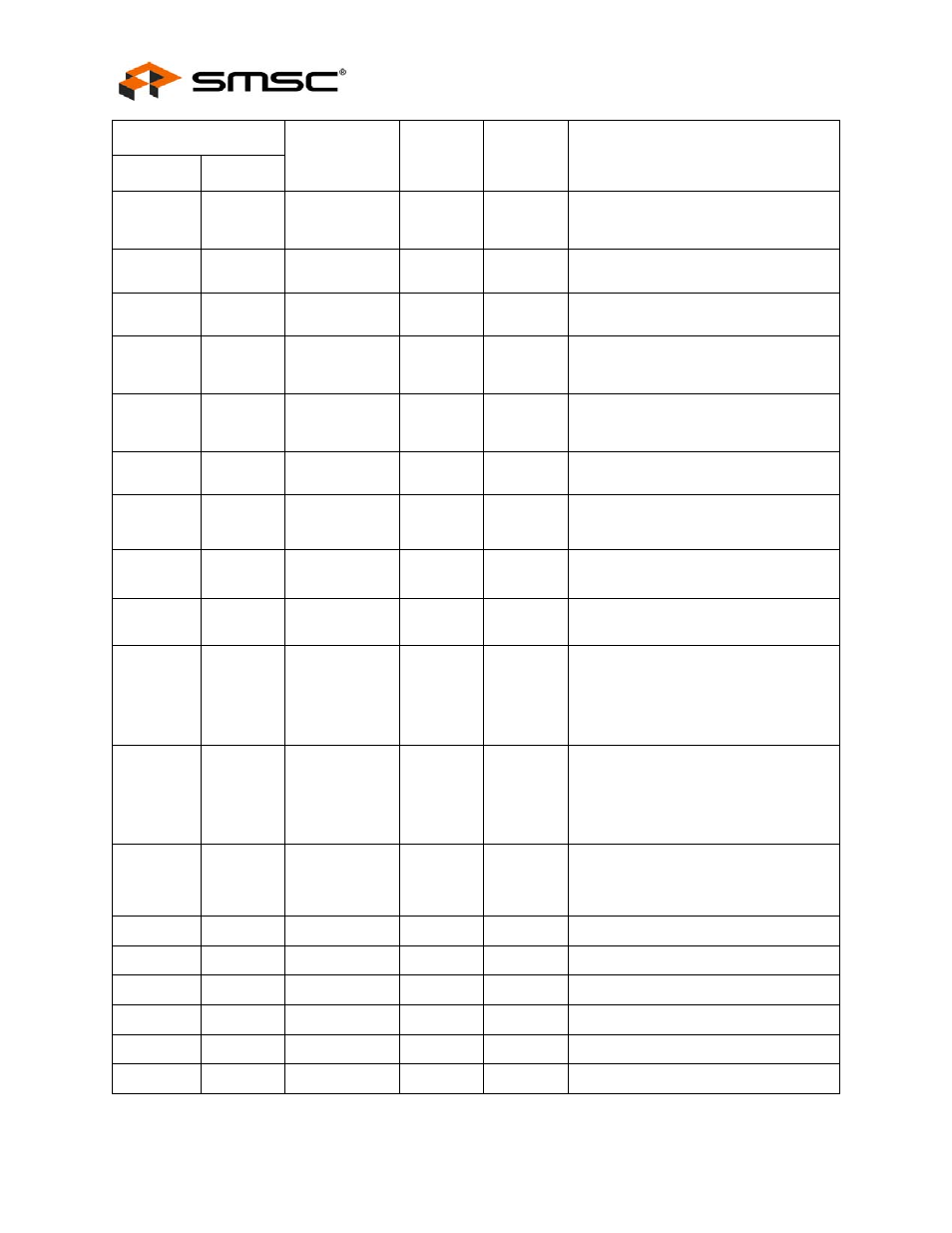 Datasheet | SMSC LAN91C111 User Manual | Page 18 / 128