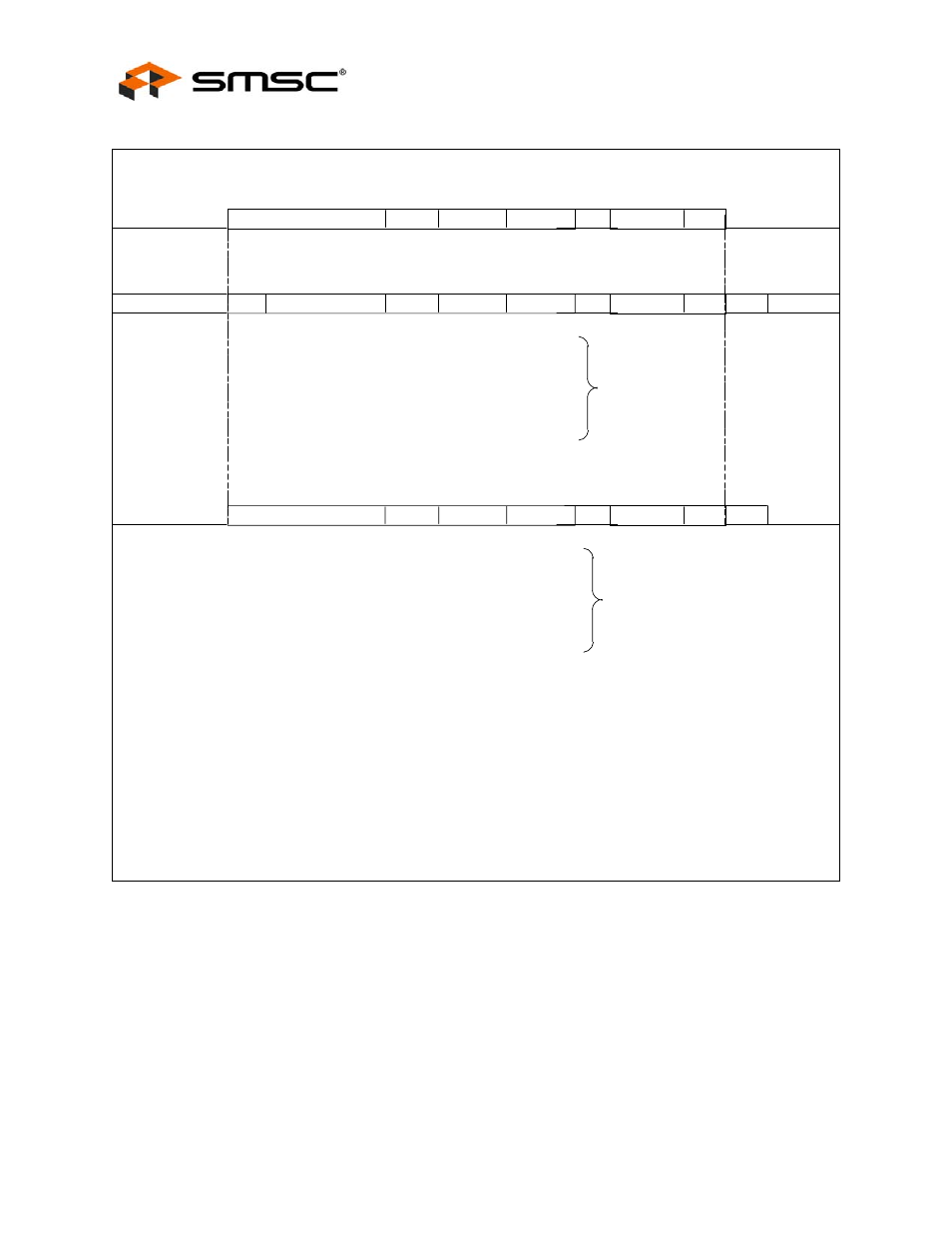 Figure 7.3 tx/10bt frame format, Datasheet | SMSC LAN91C111 User Manual | Page 26 / 128