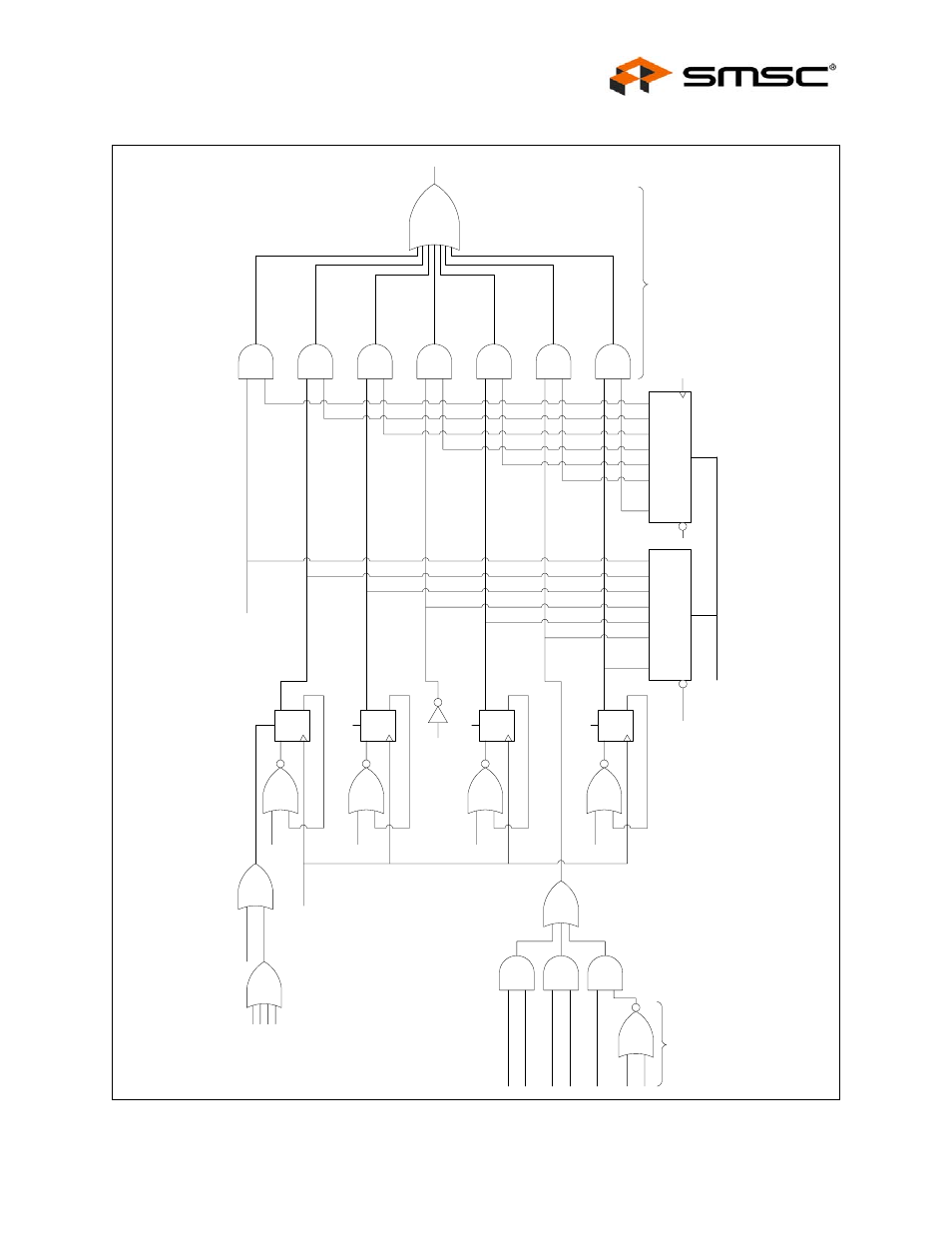 Figure 8.2 interrupt structure, Datasheet | SMSC LAN91C111 User Manual | Page 65 / 128