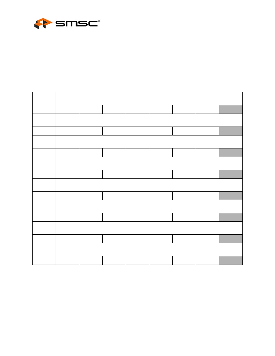 22 bank 3 - multicast table registers, Bank 3 - multicast table registers, Datasheet | SMSC LAN91C111 User Manual | Page 66 / 128