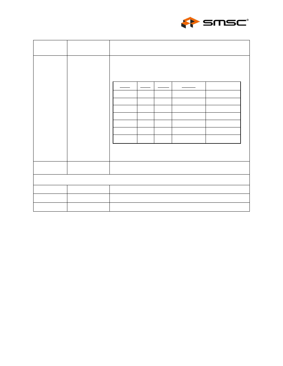Datasheet | SMSC LAN91C111 User Manual | Page 99 / 128