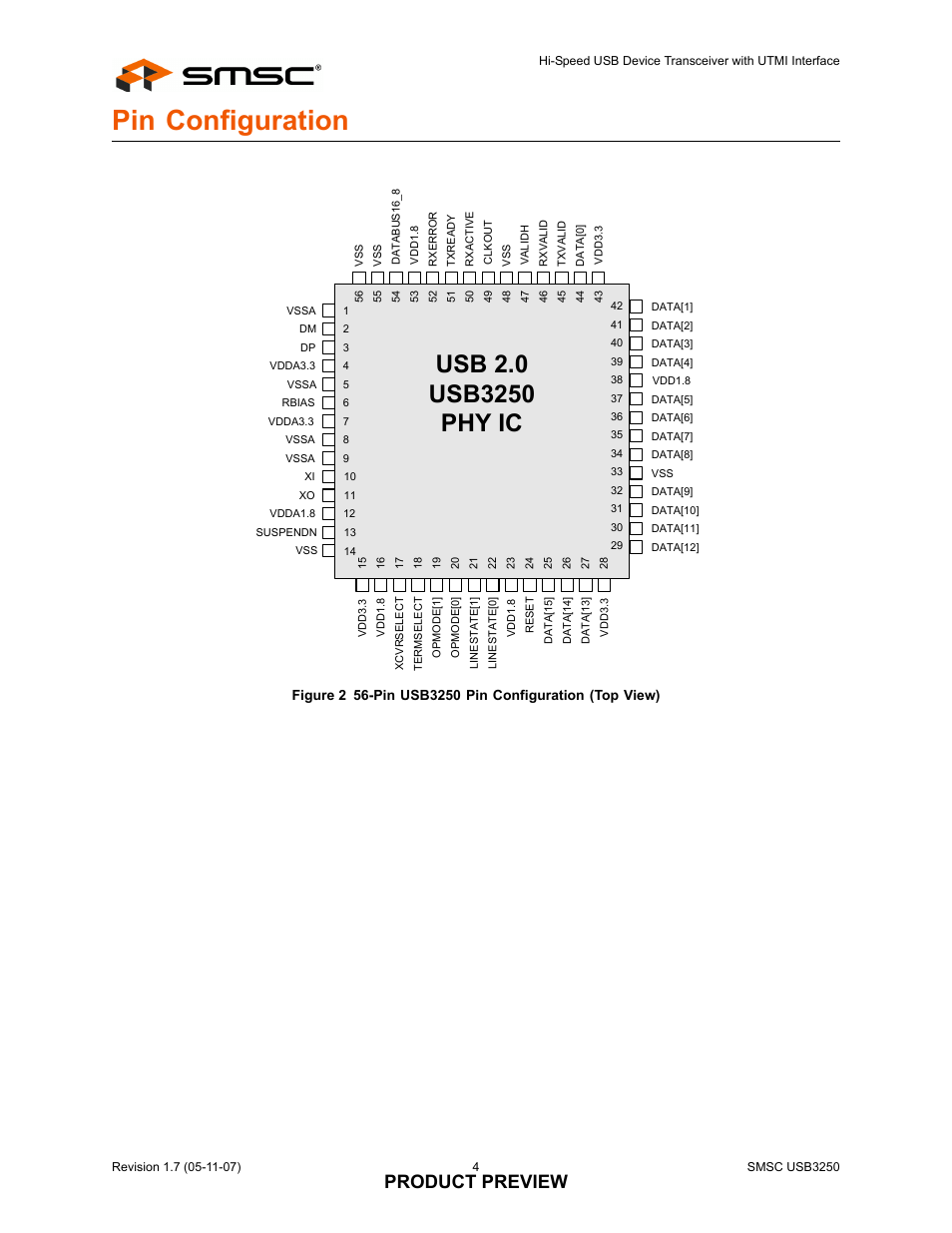 Pin configuration, Product preview | SMSC USB3250 User Manual | Page 4 / 9