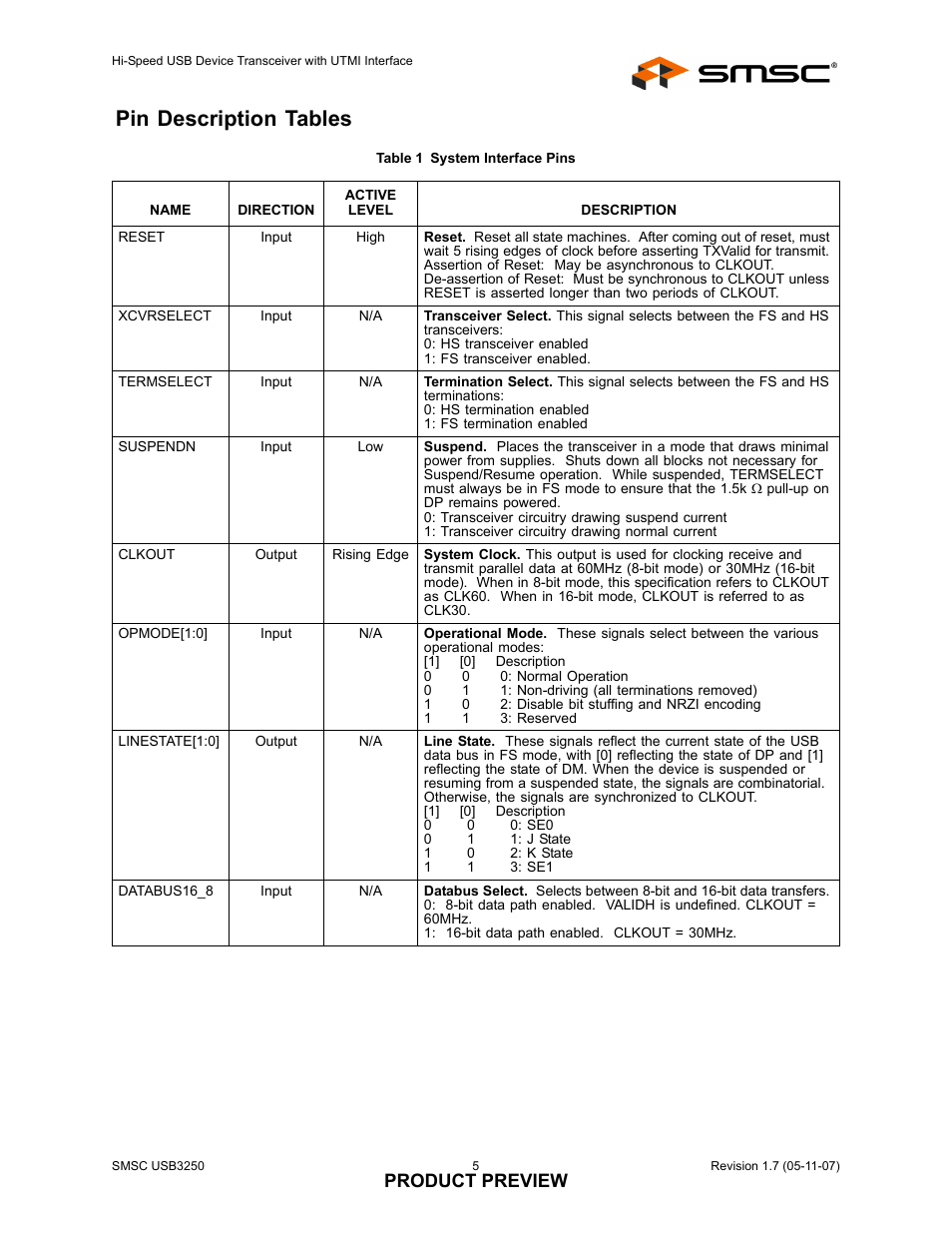 Pin description tables, Table 1 system interface pins, Product preview | SMSC USB3250 User Manual | Page 5 / 9
